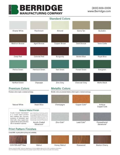 kynar metal roof color selector on house|kynar color chart pdf.